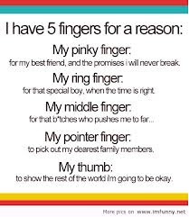 Fingers