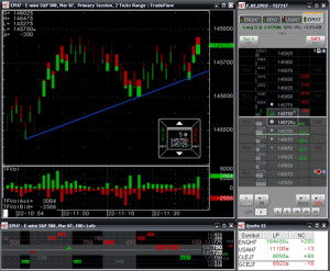 , providing traders with an innovative trading interface complete ...