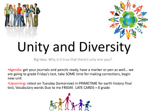 Short Diversity Quotes Unity and diversity