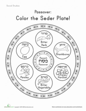 ... the #Seder #plate with this #Passover #coloringpage. #kids #worksheet
