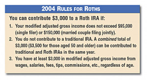Tax-Free Roth IRAs - Annuity Rates, Annuities, Annuity Quotes and ...