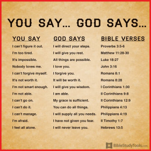 You Say… God Says