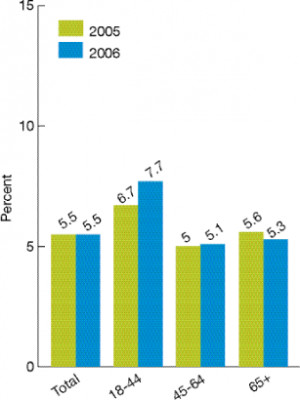 Funny Quotes Contact Us DMCA Notice