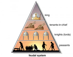 Cultural characteristics: The kings are the owner of all the land, and ...