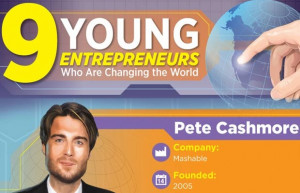 Infographic) 9 of The Most Important Young Entrepreneurs Right Now