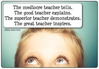 Quotes For Teachers The Great Teacher Inspires