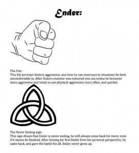 Ender’s Game Character Symbols