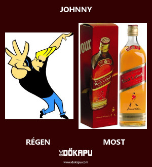 Ask Questions, Get Free Answers - Blurtit