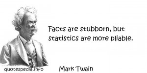 ... Quotes About Act - Facts are stubborn but statistics are more pliable