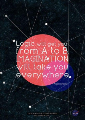 Albert einstein quotes sayings logic imagination pics