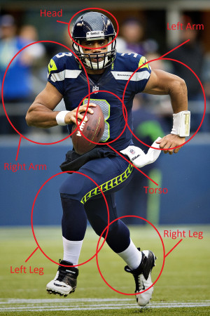 The Russell Wilson Quarterback Owner's Manual