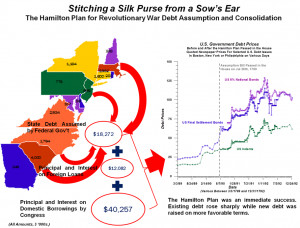 Etiketler: articles of confederation quotes
