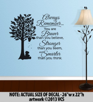 than you believe, STRONGER than you seem, SMARTER than you think ...