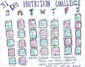 Why Day Nutrition Challenge...