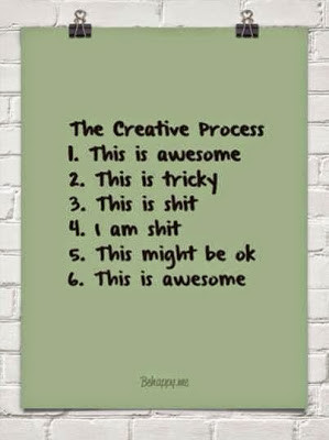 Re Post the Creative Process