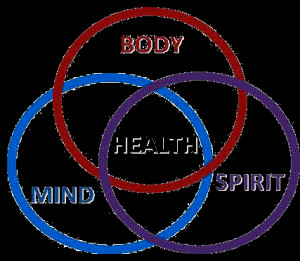 physical health emotional balance mental clarity and spiritual