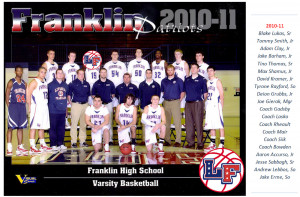 Varsity History & Team Photos - Franklin Basketball