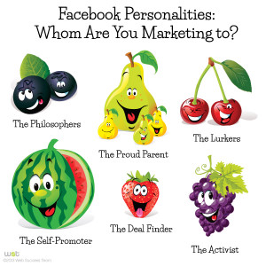 have been able to define six Facebook personalities that make an ...