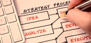 Strategic Planning