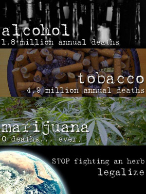 alcohol-vs-tobacco-vs-marijuana-legalizeit-thcfinder.jpg