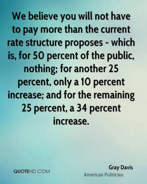 ... percent, only a 10 percent increase; and for the remaining 25 percent