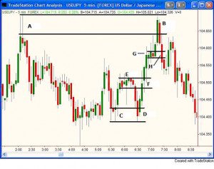 stock quotes provided by msn money excel. stock quotes provided by msn