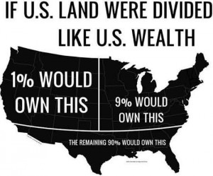 If U.S. land were divided up like U.S. wealth