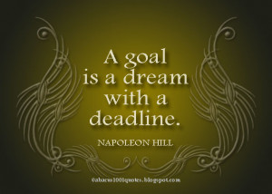 Inspirational Quotes about Goal Setting