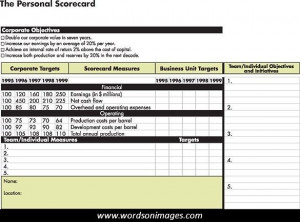 Stock exchange quote