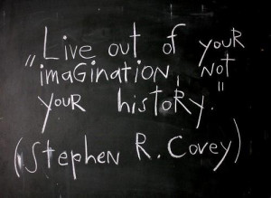 Inspiring quotes sayings imagination stephen r covey
