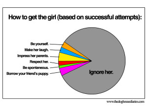 ignore-her1.jpg