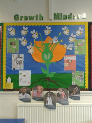 Growth #mindset #display showing #inspirational quotations the ...