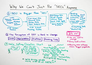 Why We Can’t Just Be SEOs Anymore – Whiteboard Friday