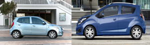 ... under a R150 000 – Small being cars with 1 .2l engines or smaller