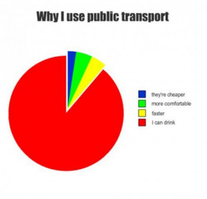 funny pictures why i use public transport wanna joke.com