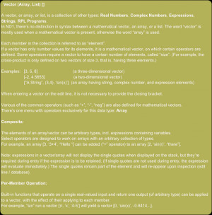 vector) [“A String”, (3,4), ‘sin(x)’] (an array having string ...