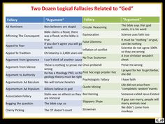 Fallacies love, religion, atheism, free thought, science, funny, god ...