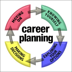 Career Planning