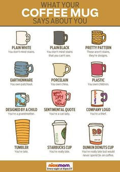 According to this, I've got multiple personalities... More