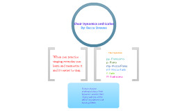 Popular presentations