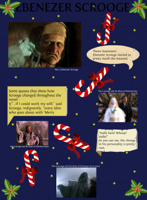 Searched Term: ebenezer scrooge quotes