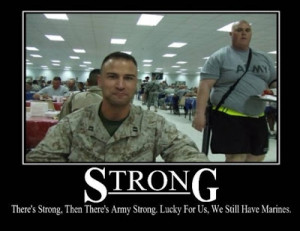 Army Strong?