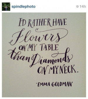 Pinned by Katie Myers