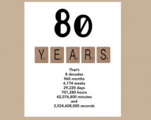 80th Birthday Card, Milestone Birthday Card, The Big 80, 1935 Birthday ...