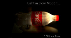Slow Motion Animated Gif...