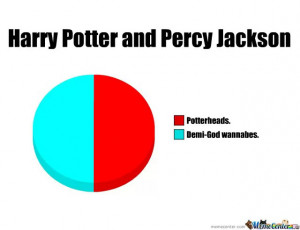 Percy Jackson Memes (Gabi)