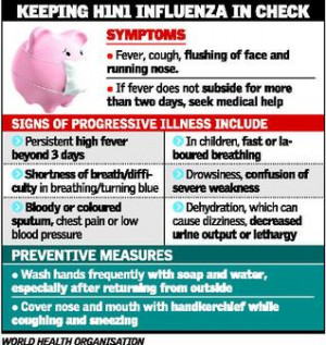 measures to keep vigil on H1N1 influenza virus (swine flu ...