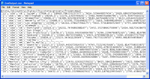 Figure 4.54. CVS Output