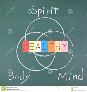 Healthy concept, Spirit, Body and Mind, drawing on blackboard.
