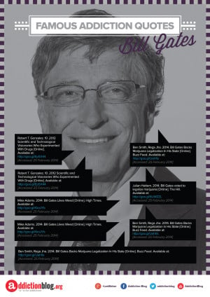 Bill Gates quotes on drugs and marijuana legalization (INFOGRAPHIC)